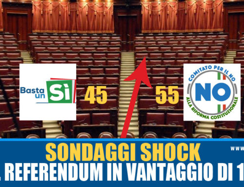 SONDAGGIO SHOCK: IL NO AL REFERENDUM AVANTI DI 10 PUNTI. 7 ITALIANI SU 10 CONTRO IL GOVERNO.